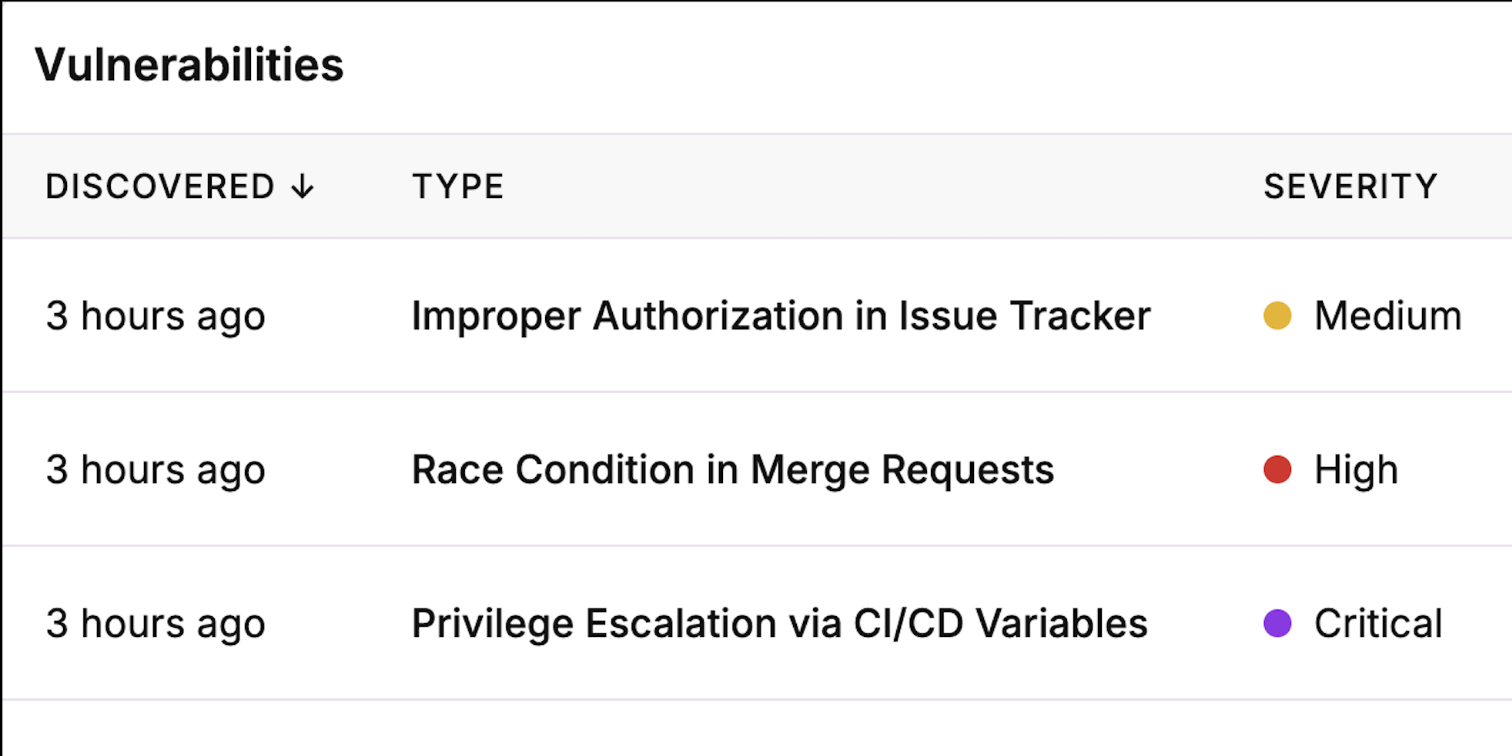 Alkonos results page displaying a list of confirmed vulnerabilities.